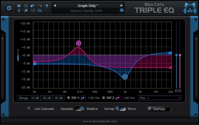 Blue-Cats-Triple-EQ