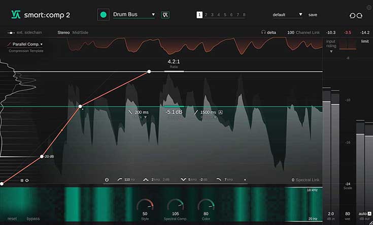 Best-Compressor-Plugins-for-Vocals-2