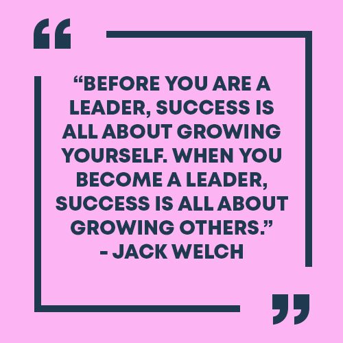 Motivational Quotes About Leadership To Keep You Inspired-8